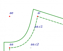 Basics: Variables in TMTP