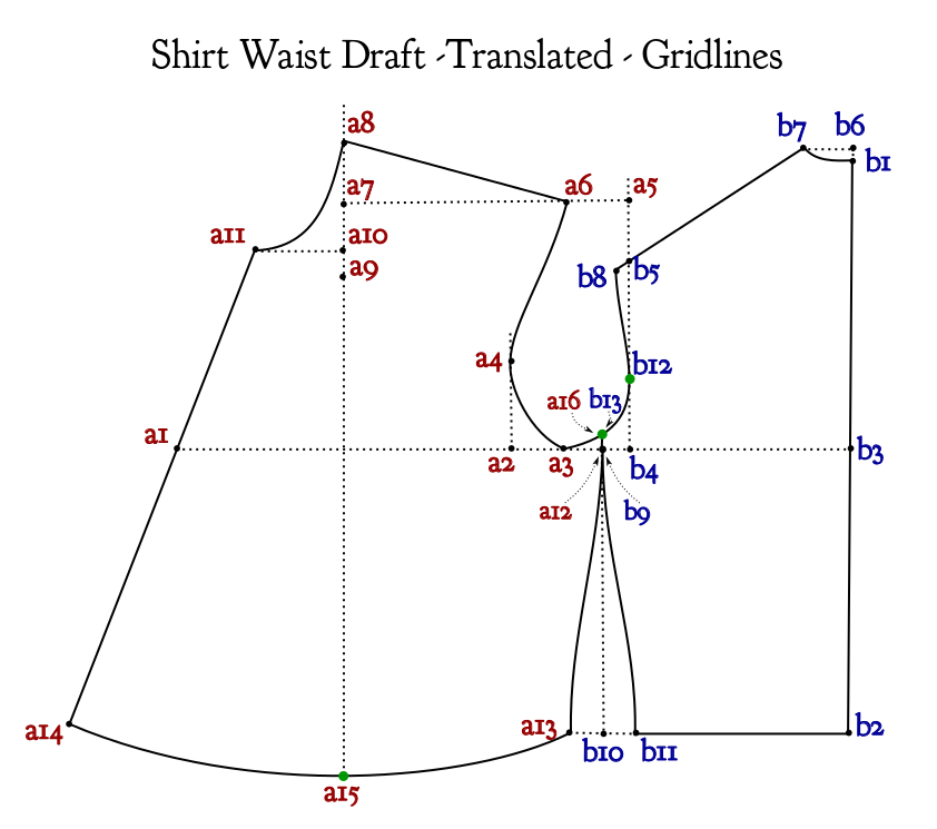 Shirt_Waist_gridlines_130201